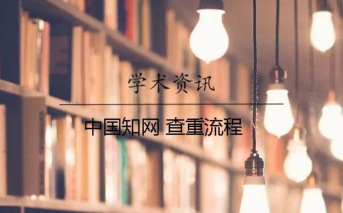 中国知网 查重流程